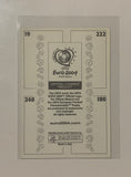 2004 Panini UEFA Euro 2004 Pocket Sticker Christiano Ronaldo Rookie RC