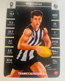 Nick Daicos Collingwood AFL Teamcoach 2023 Rookie Wildcard RW-04
